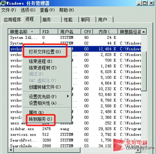 CPU占用率居高不下 SVCHOST进程作怪