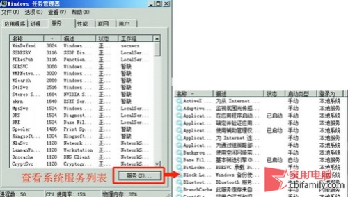 CPU占用率居高不下 SVCHOST进程作怪